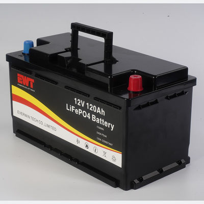 Beli Konfigurasi sel prismatik Lithium Iron Phosphate Battery Pack untuk Sistem Surya 51.2V Tegangan Nominal pembuatan online