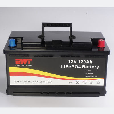 CC/CP/VP Cara Pelepasan Baterai Lithium Iron Phosphate 48V dengan bahan anode LFP