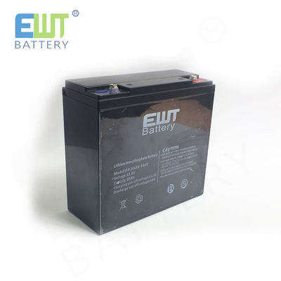 Baterai LiFePO4 24V Tekanan Energi Tinggi Solusi Utama untuk Sistem Energi Terbarukan